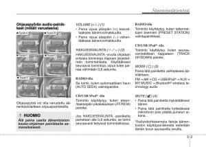 KIA-Sportage-IV-omistajan-kasikirja page 287 min