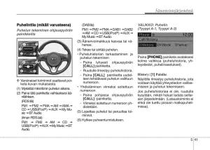 KIA-Sportage-IV-omistajan-kasikirja page 325 min