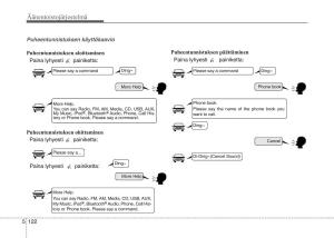 KIA-Sportage-IV-omistajan-kasikirja page 406 min