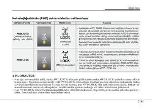 KIA-Sportage-IV-omistajan-kasikirja page 475 min