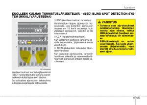 KIA-Sportage-IV-omistajan-kasikirja page 555 min