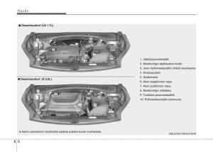 KIA-Sportage-IV-omistajan-kasikirja page 631 min