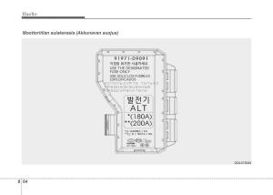 KIA-Sportage-IV-omistajan-kasikirja page 689 min