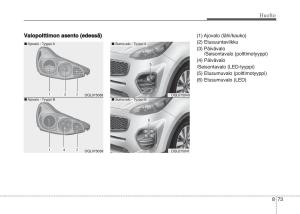 KIA-Sportage-IV-omistajan-kasikirja page 698 min