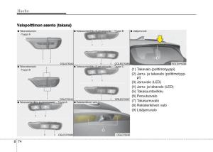 KIA-Sportage-IV-omistajan-kasikirja page 699 min