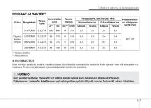 KIA-Sportage-IV-omistajan-kasikirja page 736 min