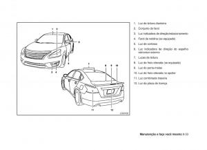 Nissan-Altima-L33-V-5-manual-del-propietario page 308 min