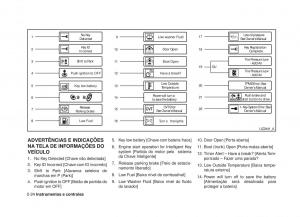 Nissan-Altima-L33-V-5-manual-del-propietario page 97 min