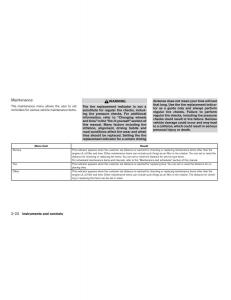 Nissan-Altima-L33-FL-V-5--owners-manual page 101 min