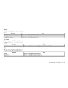 Nissan-Altima-L33-FL-V-5--owners-manual page 102 min