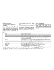 Nissan-Altima-L33-FL-V-5--owners-manual page 221 min