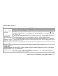 Nissan-Altima-L33-FL-V-5--owners-manual page 248 min