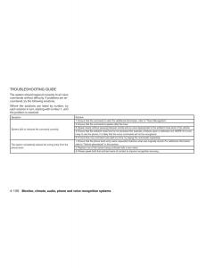 Nissan-Altima-L33-FL-V-5--owners-manual page 283 min