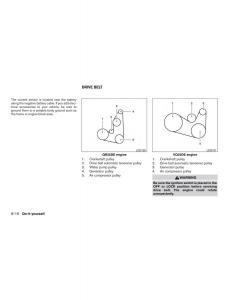 Nissan-Altima-L33-FL-V-5--owners-manual page 415 min