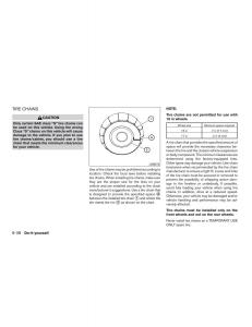 Nissan-Altima-L33-FL-V-5--owners-manual page 437 min