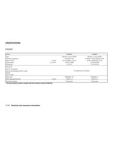 Nissan-Altima-L33-FL-V-5--owners-manual page 465 min