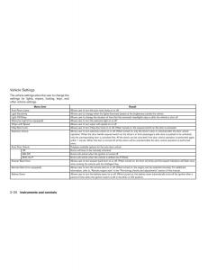 Nissan-Altima-L33-FL-V-5--owners-manual page 99 min