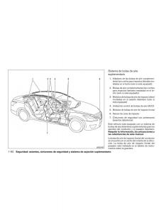 Nissan-Altima-L33-FL-V-5--manual-del-propietario page 111 min