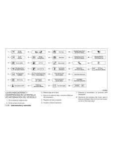 Nissan-Altima-L33-FL-V-5--manual-del-propietario page 151 min