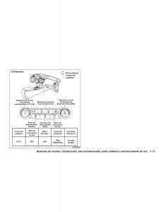 Nissan-Altima-L33-FL-V-5--manual-del-propietario page 248 min