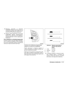 Nissan-Altima-L33-FL-V-5--manual-del-propietario page 392 min