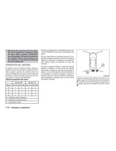 Nissan-Altima-L33-FL-V-5--manual-del-propietario page 417 min