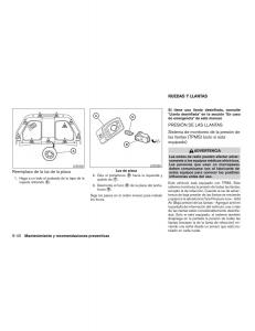 Nissan-Altima-L33-FL-V-5--manual-del-propietario page 487 min