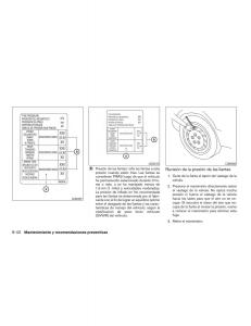 Nissan-Altima-L33-FL-V-5--manual-del-propietario page 489 min