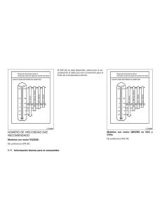 Nissan-Altima-L33-FL-V-5--manual-del-propietario page 503 min