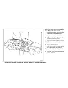 Nissan-Altima-L33-FL-V-5--manual-del-propietario page 97 min