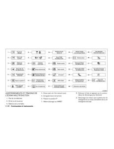 Nissan-Altima-L33-FL-V-5--manuel-du-proprietaire page 119 min