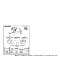 Nissan-Altima-L33-FL-V-5--manuel-du-proprietaire page 228 min