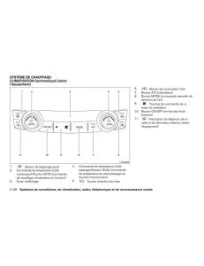 Nissan-Altima-L33-FL-V-5--manuel-du-proprietaire page 229 min