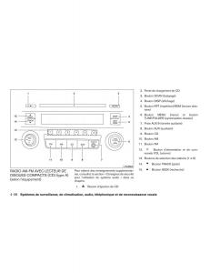 Nissan-Altima-L33-FL-V-5--manuel-du-proprietaire page 241 min