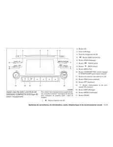 Nissan-Altima-L33-FL-V-5--manuel-du-proprietaire page 246 min