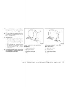 Nissan-Altima-L33-FL-V-5--manuel-du-proprietaire page 30 min