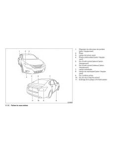 Nissan-Altima-L33-FL-V-5--manuel-du-proprietaire page 495 min