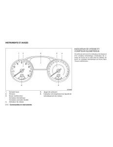 Nissan-Altima-L33-FL-V-5--manuel-du-proprietaire page 95 min