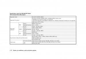 Nissan-Cube-owners-manual page 164 min