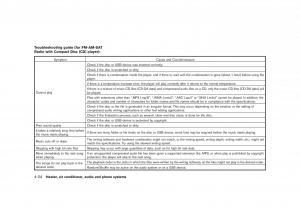 Nissan-Cube-owners-manual page 166 min