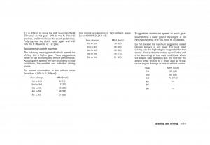 Nissan-Cube-owners-manual page 219 min