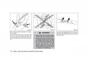 Nissan-Cube-owners-manual page 36 min