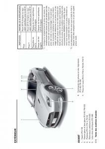 Nissan-GT-R-manuel-du-proprietaire page 23 min