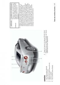 Nissan-GT-R-manuel-du-proprietaire page 24 min