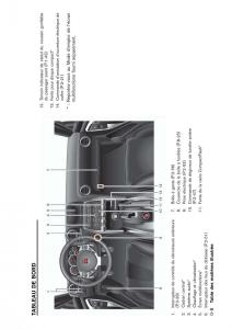 Nissan-GT-R-manuel-du-proprietaire page 27 min