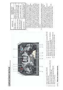 Nissan-GT-R-manuel-du-proprietaire page 29 min