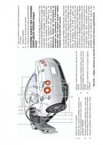 Nissan-GT-R-manuel-du-proprietaire page 72 min