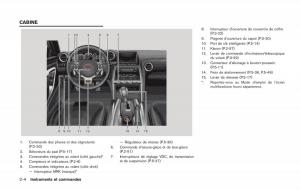 Nissan-GT-R-FL-manuel-du-proprietaire page 115 min