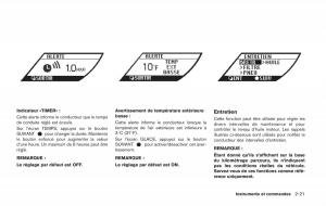 Nissan-GT-R-FL-manuel-du-proprietaire page 132 min