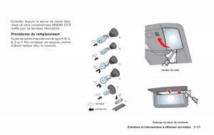 Nissan-GT-R-FL-manuel-du-proprietaire page 336 min